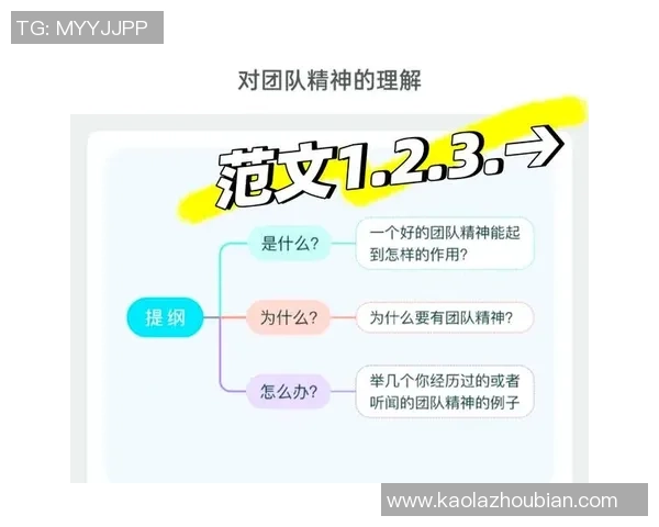 成都篮球队默契配合探讨:从战术到团队精神的深度剖析 成都篮球队默契配合探讨:从战术到团队精神的深度剖析