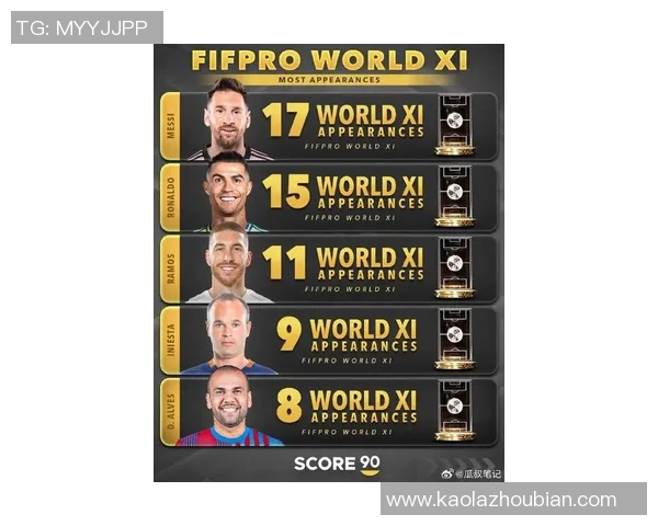 现在最好的足球明星是如何影响全球足球发展的全新力量与魅力