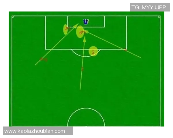 上海足球队区域防守分析:优缺点及其对比赛结果的影响探讨 上海足球队区域防守分析:优缺点及其对比赛结果的影响探讨