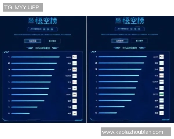 深圳篮球队在灵活性排行榜中荣登第七名展现出色团队实力与潜力 深圳篮球队在灵活性排行榜中荣登第七名展现出色团队实力与潜力